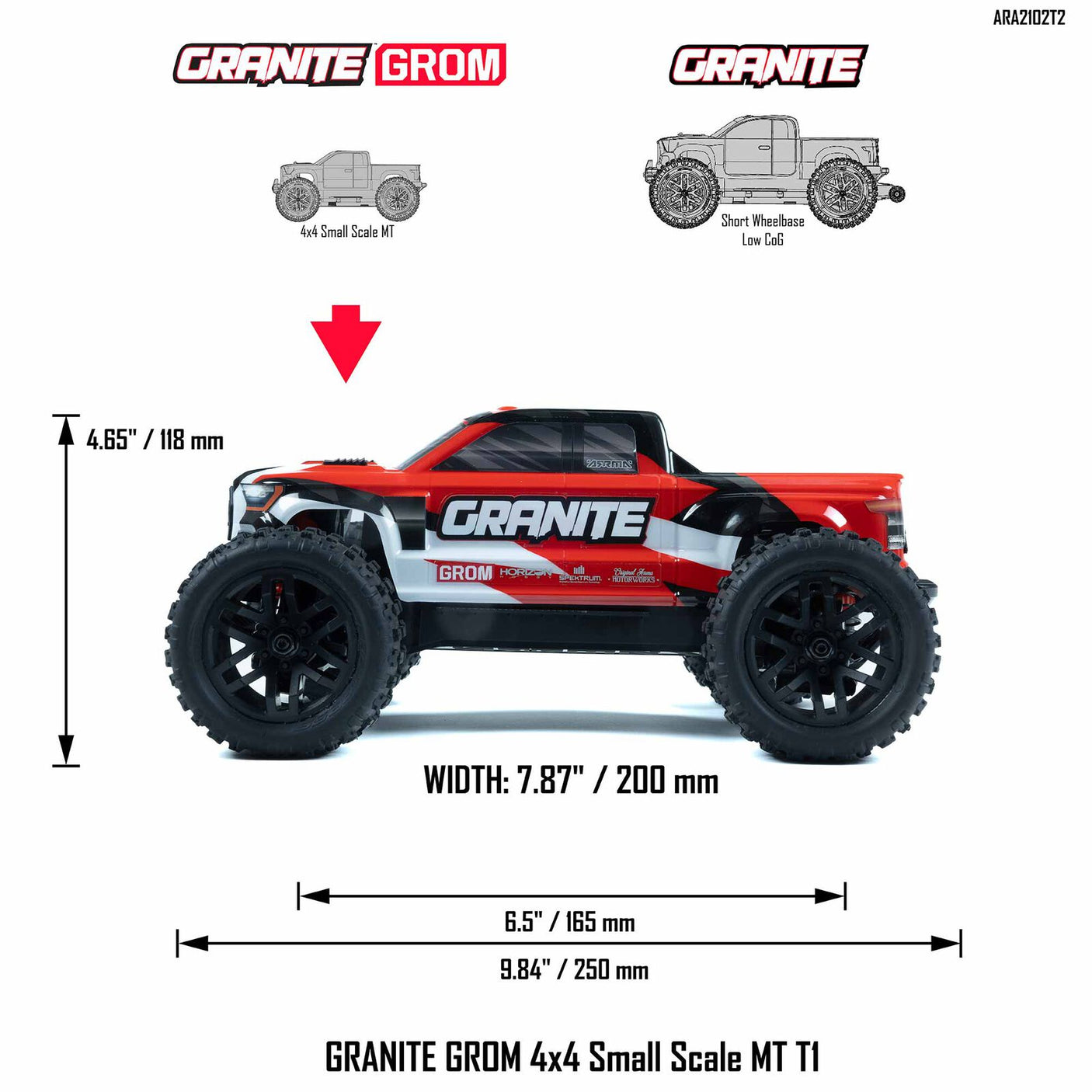 Granite GROM Brushed