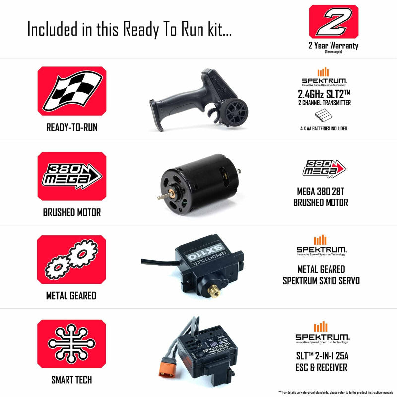 Granite GROM Brushed