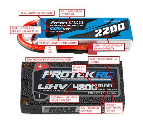 what's the c rating on lipo What Is A Battery lipo c rating explained What