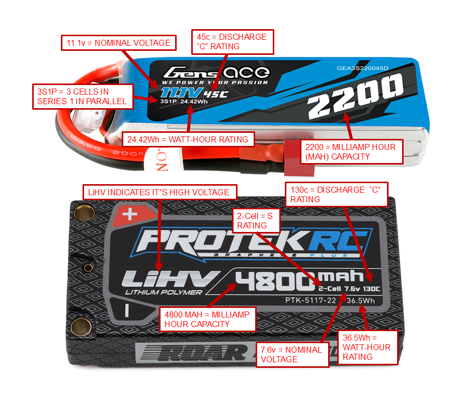 lipo c rating Lipo Meter for Measuring Battery Capacity and C Rating in Radio Control  Airplanes