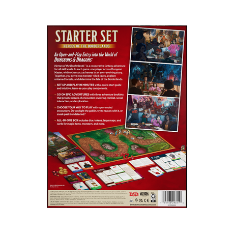 Dungeons & Dragons Heroes of The Borderlands back