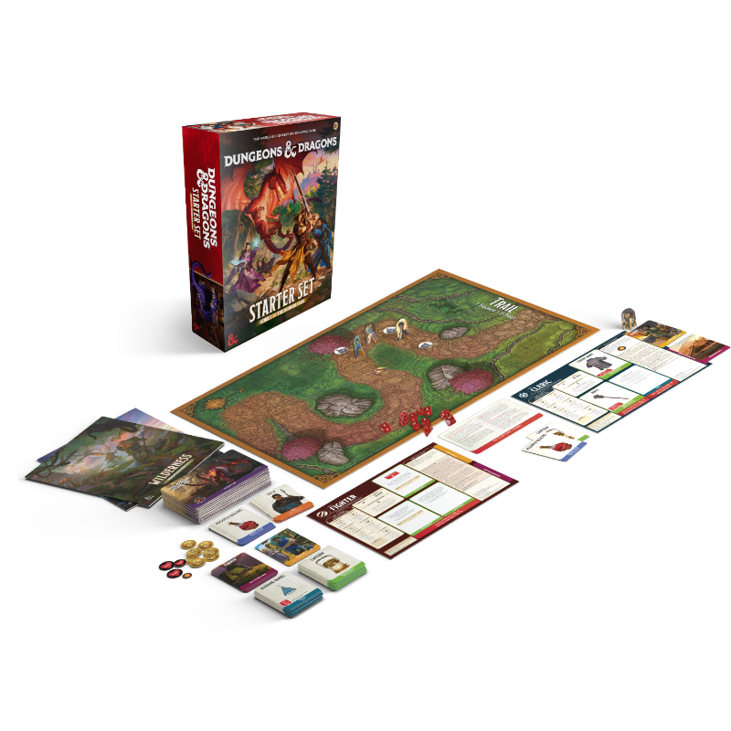 Dungeons & Dragons Heroes of The Borderlands