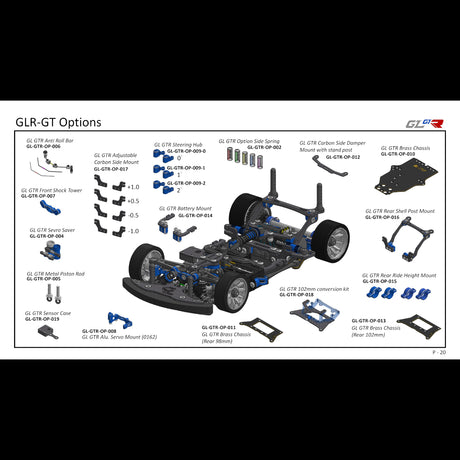 Gl Model Box GL Racing Kits | Hobby Addicts