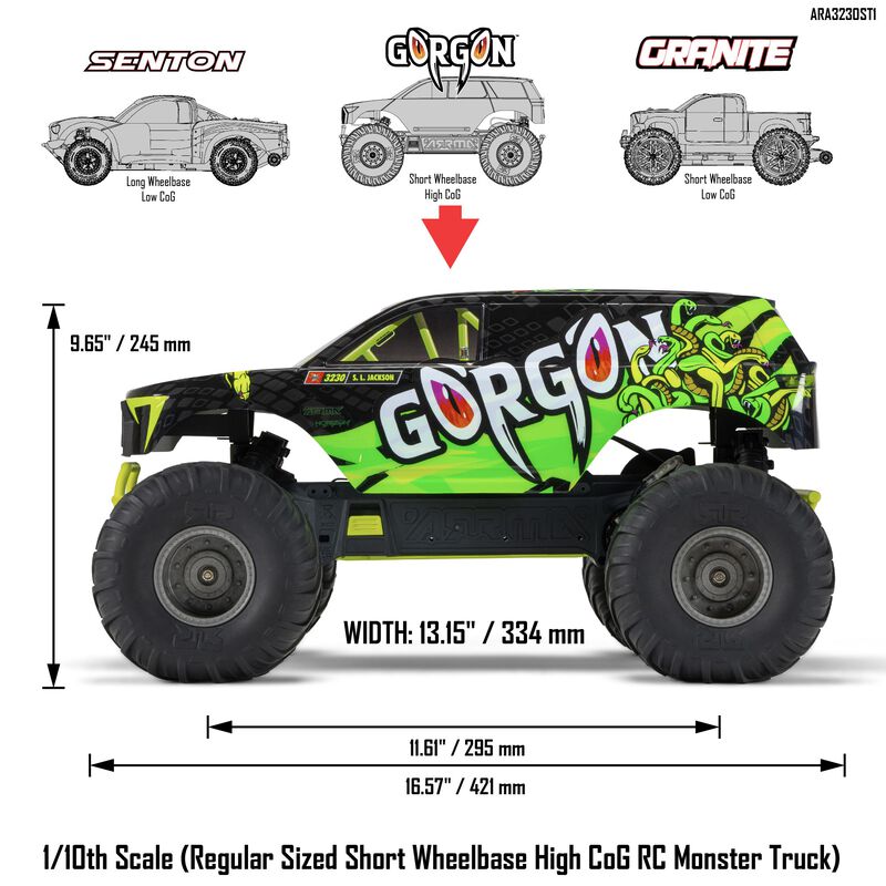 Gorgon RTR Brushed