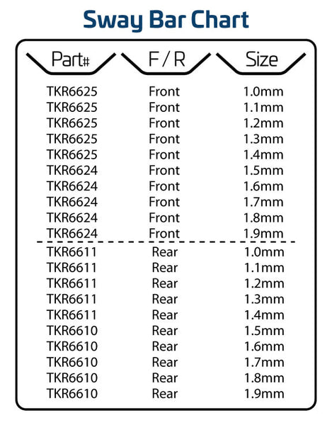 Tekno - TKR7202 - ET410.2 1/10th 4WD Competition Electric Truggy Kit